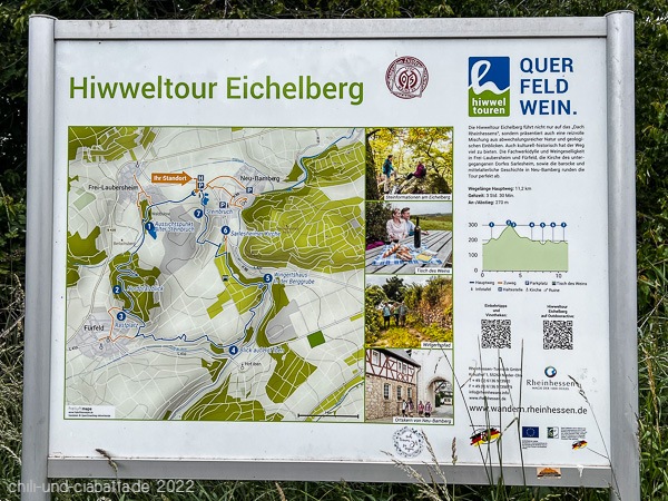 Hiwweltour Eichelberg